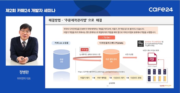 카페24, 제2회 개발자 세미나 개최...전자상거래 성공 기술 전략 공개 - 뉴스 썸네일 이미지