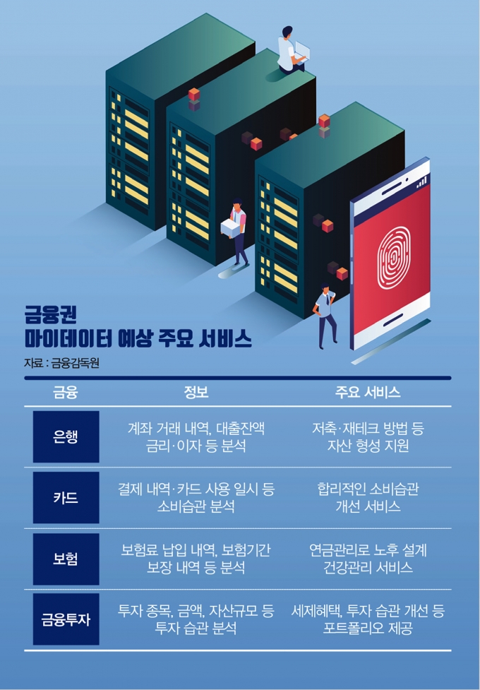 /디자인=김민준 기자