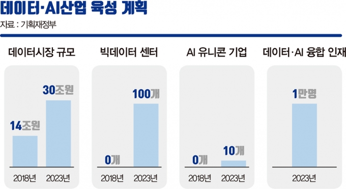 /디자인=김민준 기자