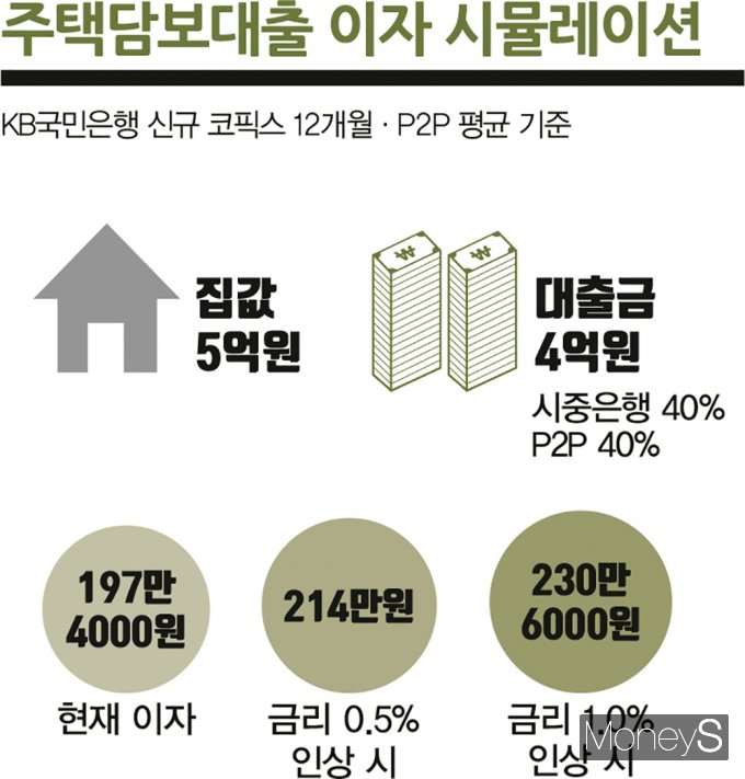 김은옥 디자인 기자