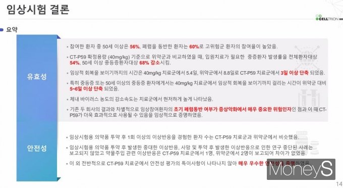임상시험 결론./사진=셀트리온