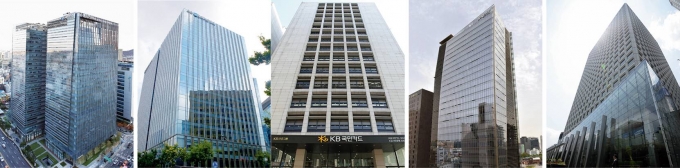 고신용자 '우리' 저신용자 '하나'가 최저, 14% 카드론 따져보니