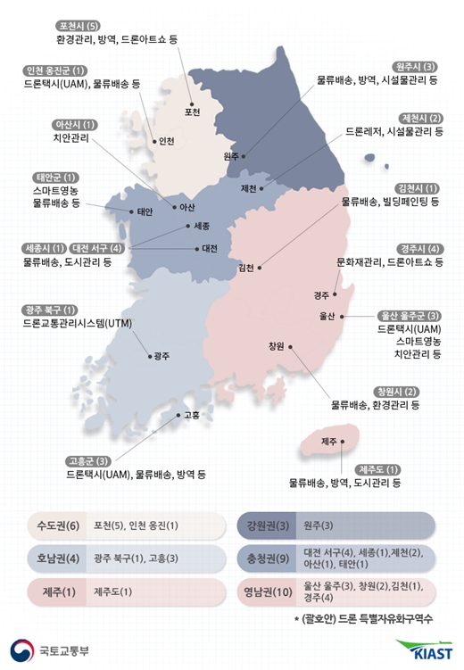 국토교통부는 전국 15개 지자체의 33개 구역을 '드론법'에 따른 드론 전용 규제특구인 '드론 특별자유화구역'으로 지정했다. /사진제공=국토교통부