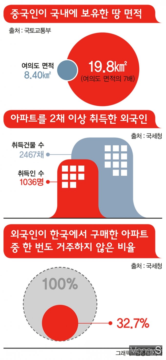김영찬 디자인 기자