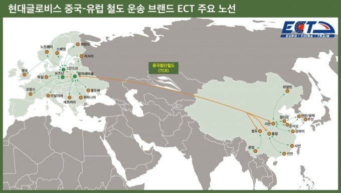 현대글로비스가 중국 최대 물류업체 '창지우(長久)'와 손잡고 중국·유럽 간 물류사업을 확장한다.