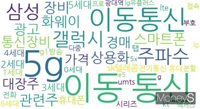 ‘5G 이동통신’ 주제로 분석한 결과를 나타내는 워드클라우드. /자료제공=리비젼컨설팅