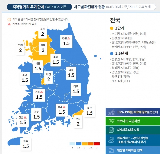 신규 확진자 발생 추이를 보면 3월26일부터 이달 8일까지 700명대로 증가했다. /인포그래픽=질병관리청