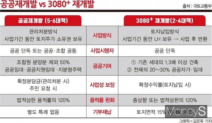 김은옥 디자인 기자