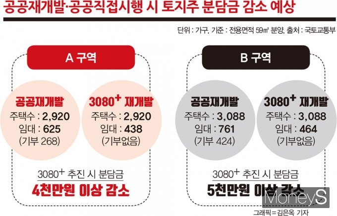 김은옥 디자인 기자