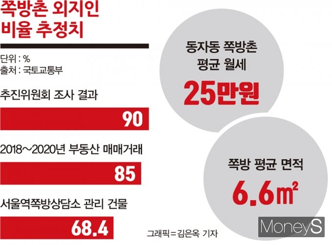 김은옥 디자인 기자