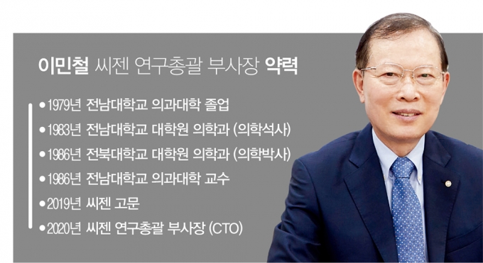 이민철 씨젠 부사장 약력./그래픽=김영찬 머니S 기자