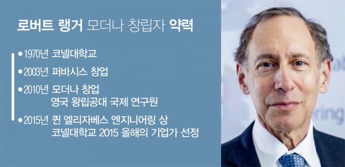로버트 랭거 모더나 창업자 약력 /그래픽=김영찬 기자, 사진=과학역사연구소