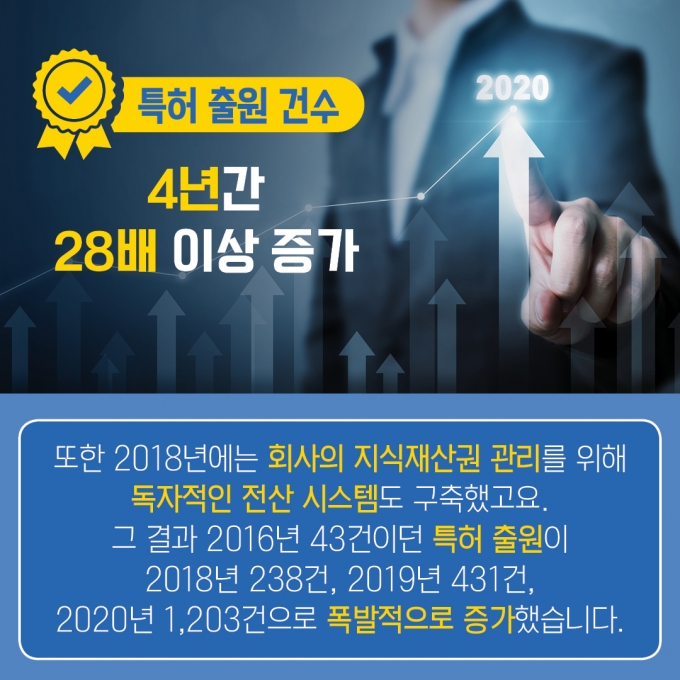 카드뉴스 이미지