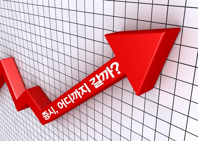 코스피 3700시대 열리나 … 20만카카오·10만전자 기대감 '뿜뿜' - Vimarsana News