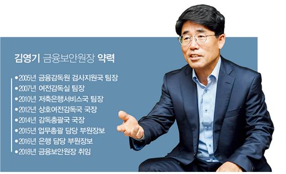 김영기 금융보안원장이 디지털 금융이 이뤄지는 가운데 보안의 중요성이 부각되고 있다고 강조했다./사진=머니S 전민준 