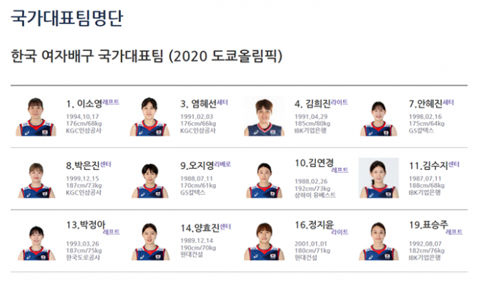 ê¹€ì—°ê²½ ì´ì†Œì˜ ë