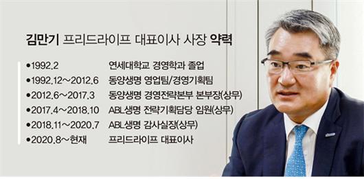 김만기 프리드라이프 대표 “장례를 넘어 토털 컴퍼니로”