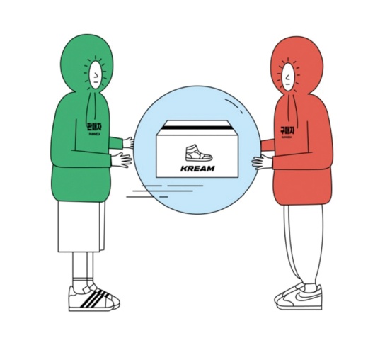 리셀 플랫폼인 네이버 크림의 거래방법./사진=크림 홈페이지 캡처