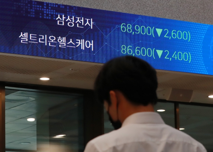 12일 서울 여의도 한국거래소에 삼성전자 주가가 장중 6만8900원을 나타내고 있다. 이날 삼성전자 주가는 전 거래일 대비 3.5% 하락한 6만9000원에 장을 마쳤다. 지난 1월 11일 장중 최고치인 9만6800원을 찍은 이후 D램 가격 하락 전망 등의 영향으로 하락세를 보이고 있는 삼성전자 주가가 장중 7만원 아래로 내려앉은 것은 올들어 처음이다./사진=뉴스1