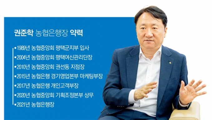 권준학 농협은행장 약력/그래픽=김영찬 기자, 사진=농협은행