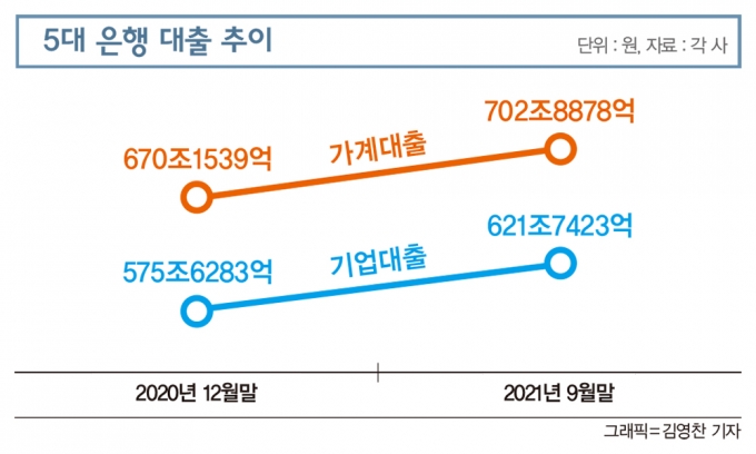 사진=이미지투데이