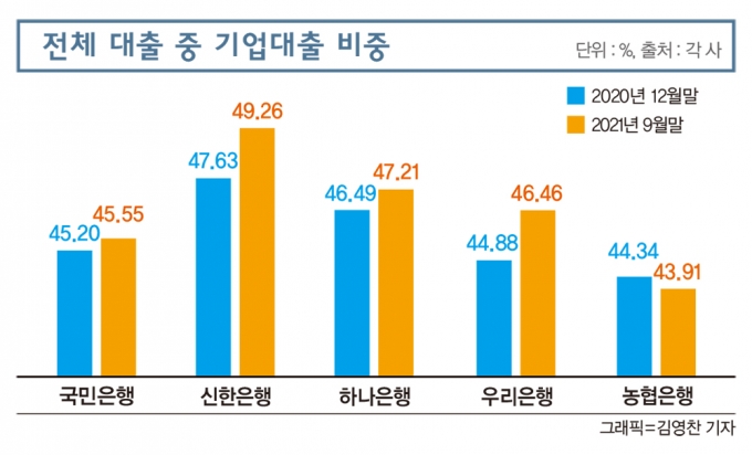 사진=머니S DB