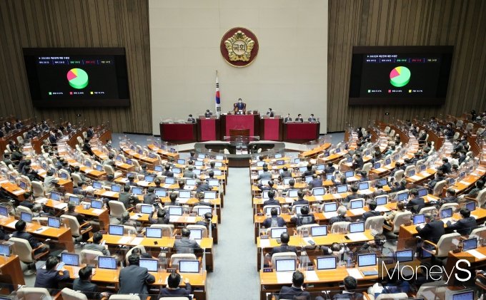 [머니S포토] 국회 본회의, 2022년도 예산안 가결