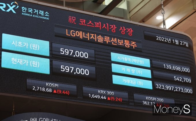 [머니S포토] 코스피 상장한 LG에너지솔루션, '시초가 59.7만원'