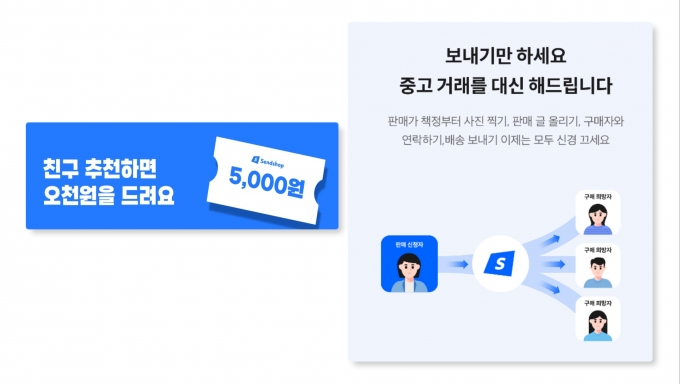 씨엔티테크, 중고 위탁 판매 플랫폼 ‘샌드샵’ 운영사 두스티 시드투자 유치 - 뉴스 썸네일 이미지