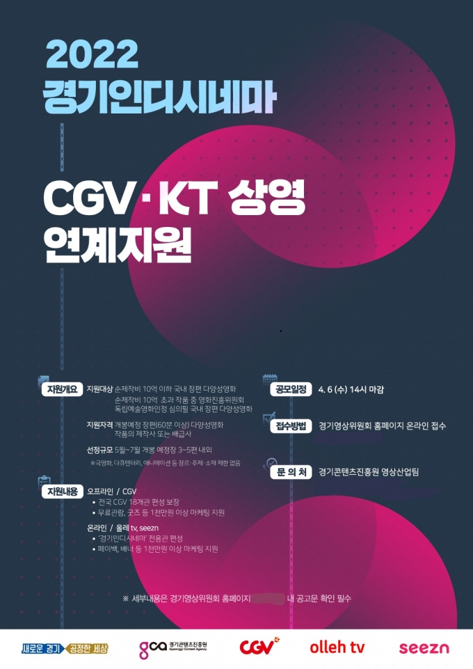 경기인디시네마 CGV·KT 상영 연계지원 홍보물. / 자료제공=경기콘텐츠진흥원