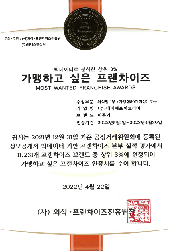 아주커치킨, '가맹하고 싶은 프랜차이즈 상위 3%' 300대 브랜드 선정 - 뉴스 썸네일 이미지