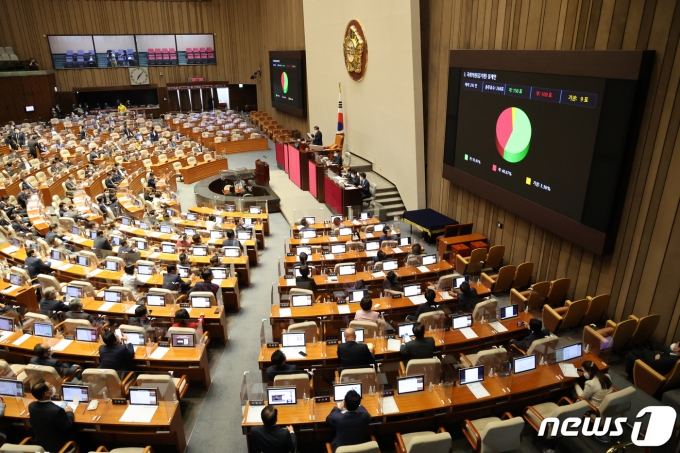 국회 본회의(공동취재) 2022.5.20/뉴스1 © News1 허경 기자