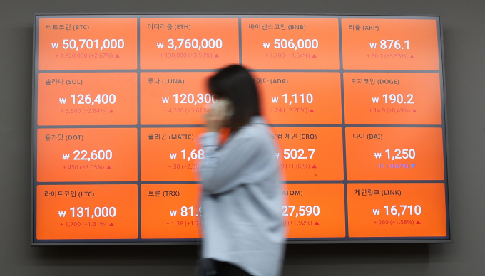 비트코인에 투자한 기업과 국가가 손실을 본 것으로 전해졌다. 사진은 지난 4월 서울 강남구 빗썸 라이브센터 현황판에 비트코인을 비롯한 암호화폐 시세다. /사진=뉴스1