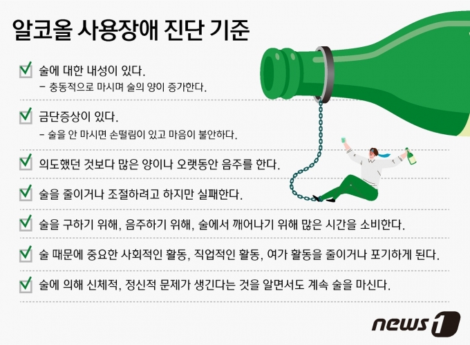 알코올 사용장애 진단 기준 ⓒ News1 윤주희 디자이너