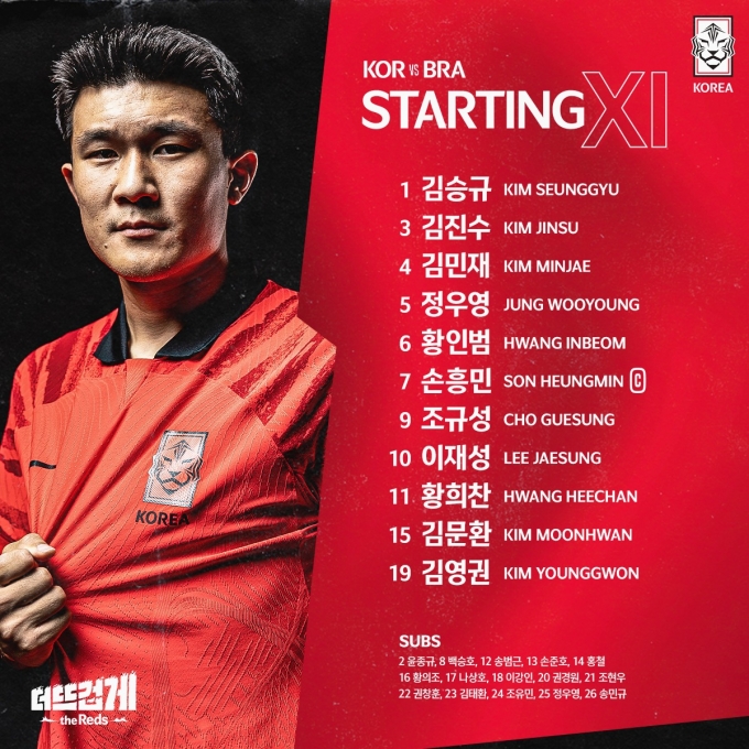 브라질전 선발 명단 (대한축구협회 제공)