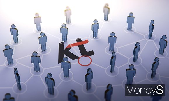 외풍은 그만… 민영기업 KT 대표의 조건은 '전문성'