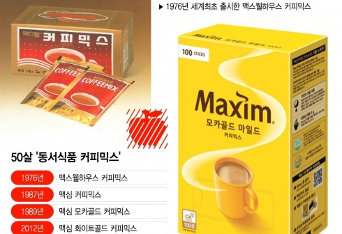 사무실 정수기 옆엔 꼭 있어…IMF 같이 극복한 '국민커피' 벌써 50살