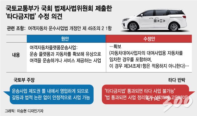 타다 이미지