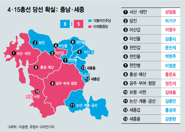 충남 이미지