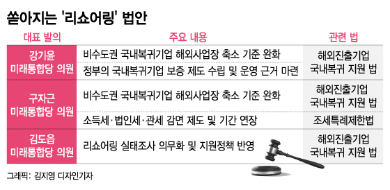 성산기업 이미지