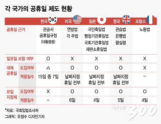 먼데이스토리 이미지
