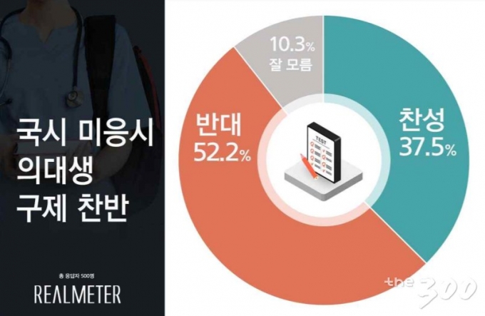 멀티구제 이미지
