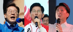 대선 지지율…이재명 47%·김문수30%·이준석 7% - 코리아리서치