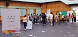 진보 결집, 보수 낙담?…오후 5시 투표율 호남 오르고, TK 내렸다