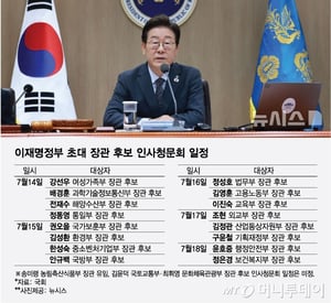 이재명정부 내각 절반이 '의원'…'정치' 꼬리표 떼고 '전문' 입증할까
