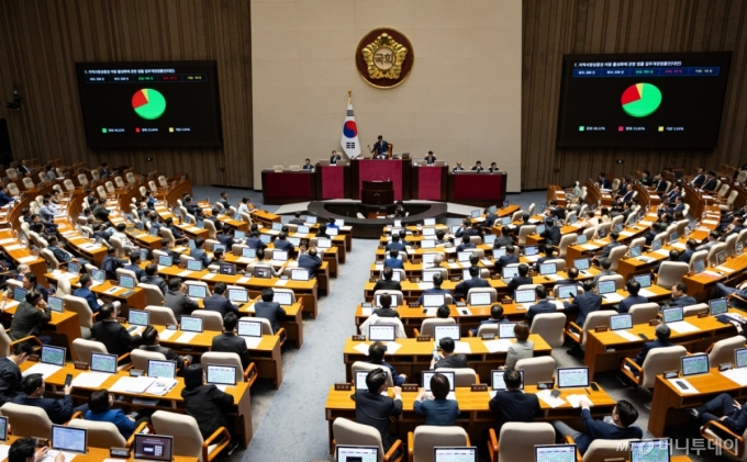 '국가 재정지원 의무화' 지역화폐법, 與주도 본회의 통과