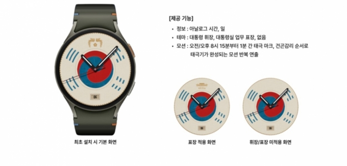대통령실, '고종 태극기' 등 디지털 굿즈 3종 배포…한미회담 성공 기원