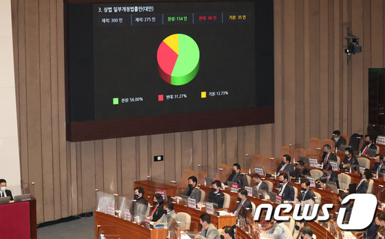 'Ҿ = 뼱' ͽ, ' ' 3% Ҵ