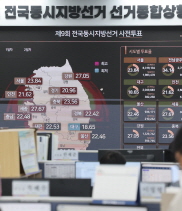 민선 9기 출범…갈등 풀고 지역발전 이룰 ‘대통합’ 과제