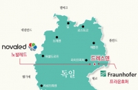 4차 산업혁명 시대 국가와 기업의 미래